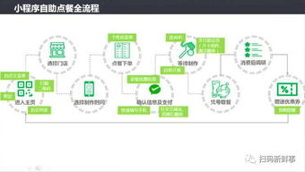 (一亿小目标怎么快速赚一亿)一亿小目标攻略：如何用正确方法赚取上千亿财富？