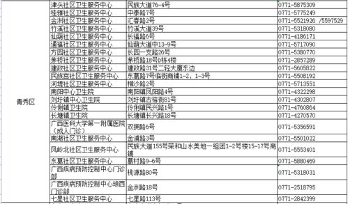 新澳门彩特分布走势|解析当前问题的最新解答_解谜集.1.910