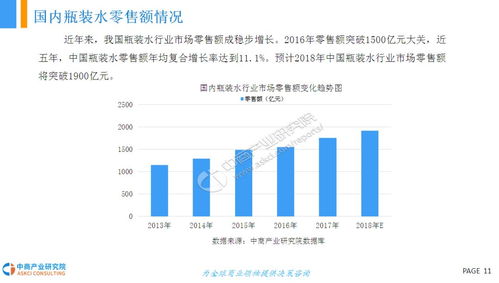 2肖2码必中|未来趋势解释落实_财务集.0.202