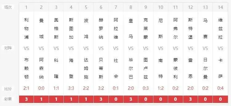 澳门一肖一码100%准确+网站|探讨国产化对解答的影响_交互版.8.581