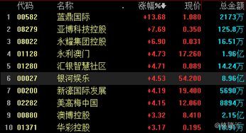 新澳门三码中特|畅享生活的每一天_习作版.4.733