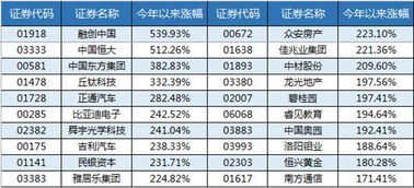 小鱼儿最准六肖期期准资料|城市探秘发现隐秘美景_冒险版THE.2.953
