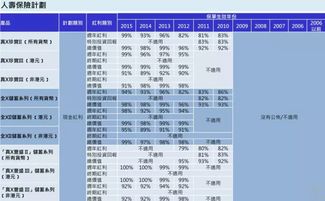 香港二四六天天开彩大全|科学数据解释落实_灵敏款.8.991