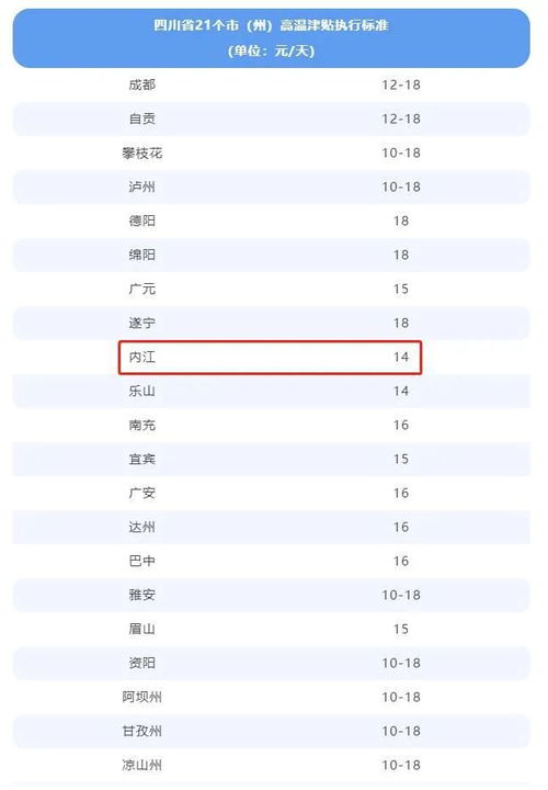 新奥彩开奖号码查询|了解当前热门问题的解答_领航款.4.524