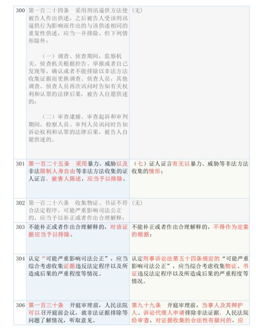 澳门今晚必中三肖|词语释义解释落实_户外版.3.690