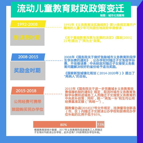 澳门小鱼儿免费精准资料|实践数据解释落实_升级款.6.327