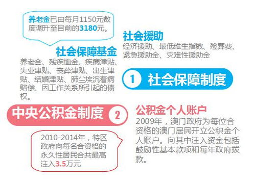 2024年新澳原料免费提供|保证资料解读的准确性与实用性_定制版.2.239