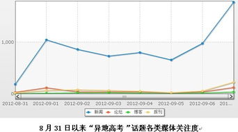 澳门精准四肖期期准免费公式|实践数据解释落实_匹配版.4.93