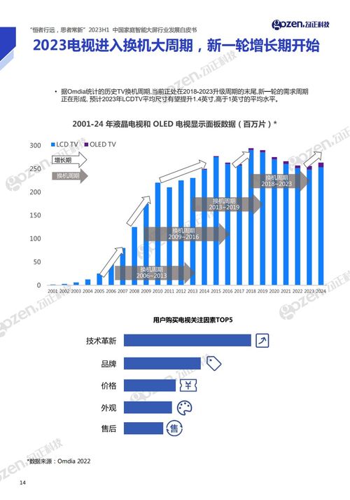 2023澳门码今晚开奖结|综合数据解释落实_开发品.4.706