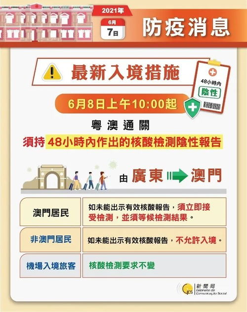 澳门正版资料一玄武版|多元化方案执行策略_发行款.6.85