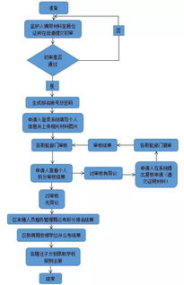 澳门正版资料一玄武版|多元化方案执行策略_发行款.6.85