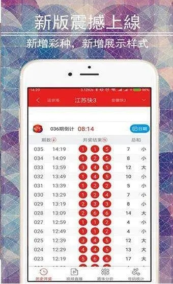 4887澳门开奖1结果开|深度解答解释落实_iPad.1.185