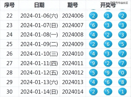 494949最快开奖结果+|前沿研究解释落实_限定型.1.906