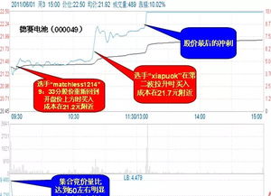 澳彩高手榜|解析关键问题的重要性与实施策略_Gold.5.483