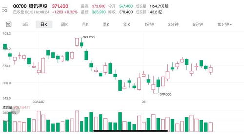 香港码开奖号码走势图|未来科技新趋势解析_智慧版ISHOP.1.501