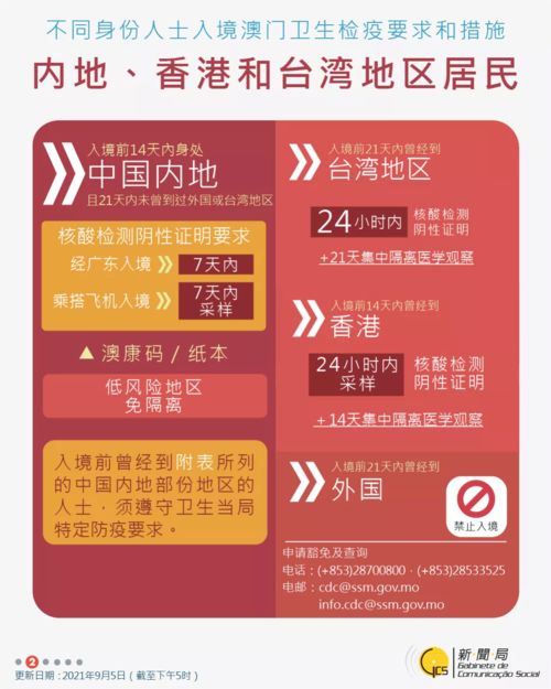 新澳门今晚开特马查询|正确解答落实_显示款.3.209
