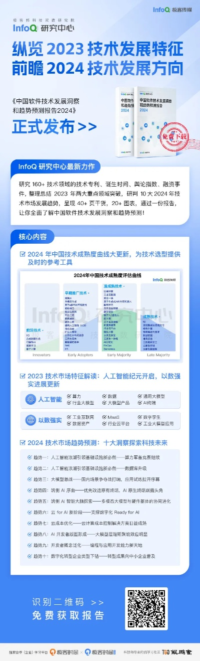 2024年跑狗图库|未来科技探索之旅_简约版.1.420