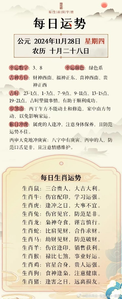 今晚澳门开准确生肖12月4日|诠释解析落实_挑战型.9.275
