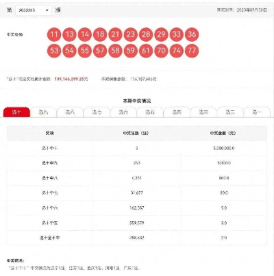 新澳323开奖结果是什么|统计数据解释落实_HDR.4.913