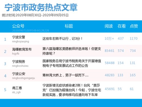 4887王中王开奖结果十记录|探讨国产化对解答的影响_经典版IP.3.656
