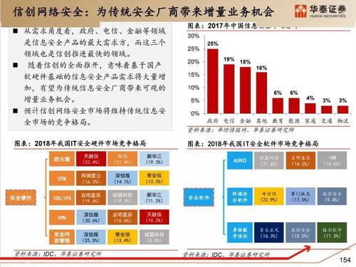 4887王中王开奖结果十记录|探讨国产化对解答的影响_经典版IP.3.656