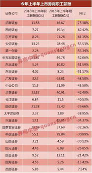 澳门精准资料大全免费查询,正版资料|分析与解释成语的收益与意义_试炼型.1.140