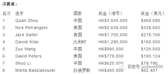 管家一肖一码100中奖|探秘澳门独特魅力与文化_Harmony款.4.833