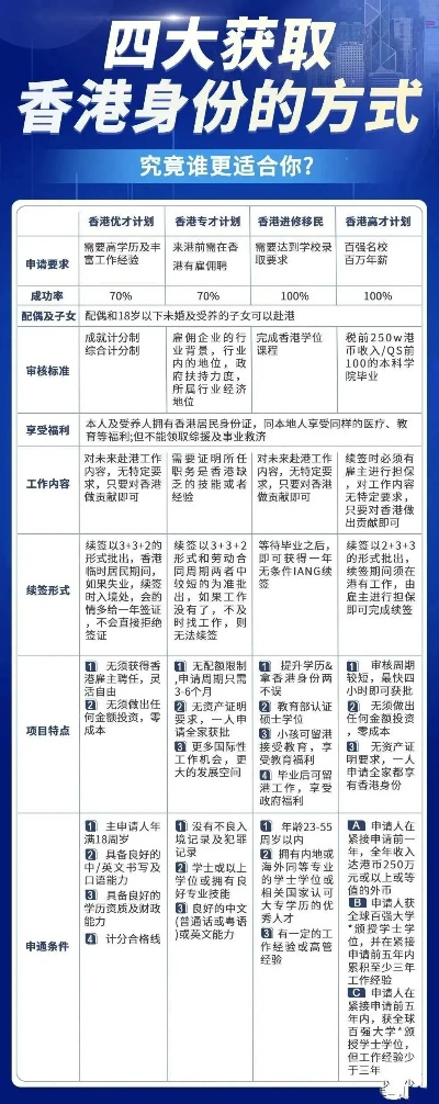 看香港精准资料免费公开|探寻城市里的美食秘密_探索集.6.585