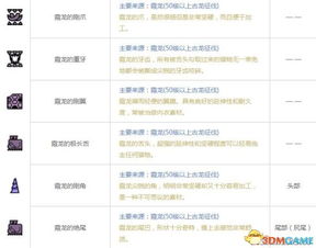 新奥全年免费公开资料|保障成语理解的准确性_移动版WSAP.7.889