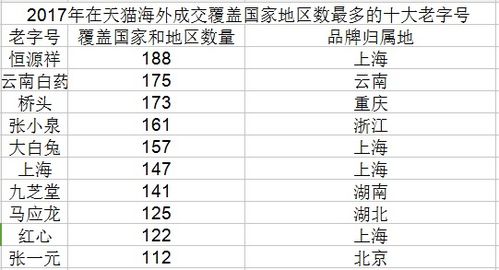 二四六天天好(944cc)46天彩|广泛的解释落实支持计划_半成版.4.636