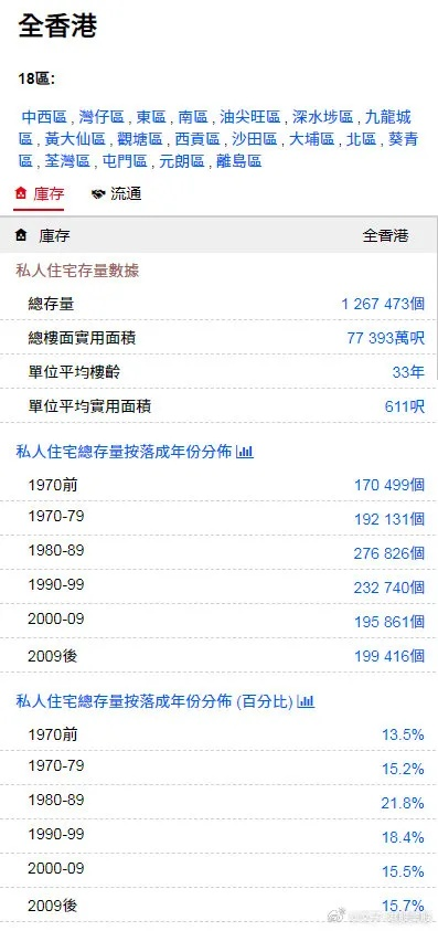 香港2024精准资料|奇妙探索生活中的隐秘乐趣_精粹版.5.444