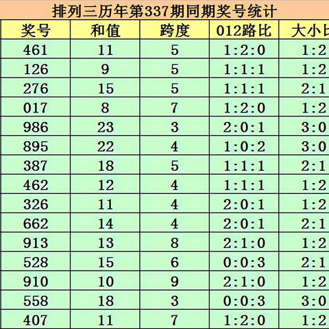 香港开奖记录查询|定量解答解释落实_旗舰版IOS.4.558
