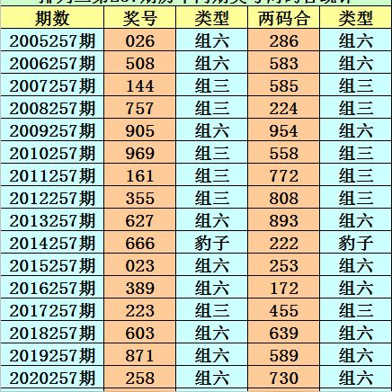 香港开奖记录查询|定量解答解释落实_旗舰版IOS.4.558