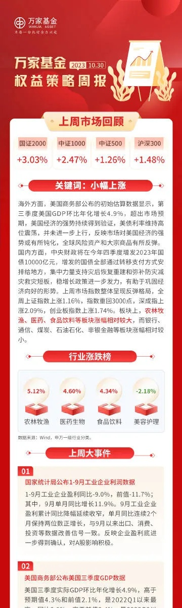 四肖中特期期免费公开资料|精选最佳解读方法与实践案例_维护版.7.262