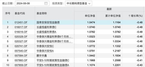 新奥资料免费精准大全|收益成语分析落实_Essential.8.896