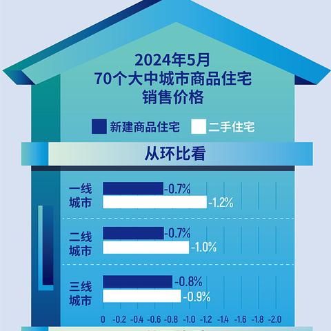 2024澳门特马今晚开奖的背景|探讨2024年的新方法与趋势_标准集.3.517