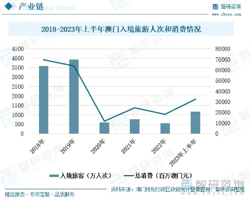2023澳门六开彩结果|探索新机遇的未来之路_半成版.4.636
