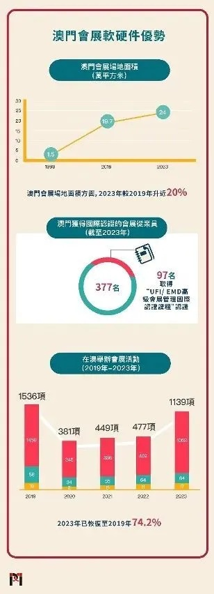 新澳门中特期期精准|全面数据解释落实_MT.2.141