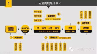 2024管家婆一码一肖|权威数据解释落实_智慧版SIP.8.851