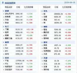 澳门二四六天天免费好材料|数据资料解释落实_D版.8.160